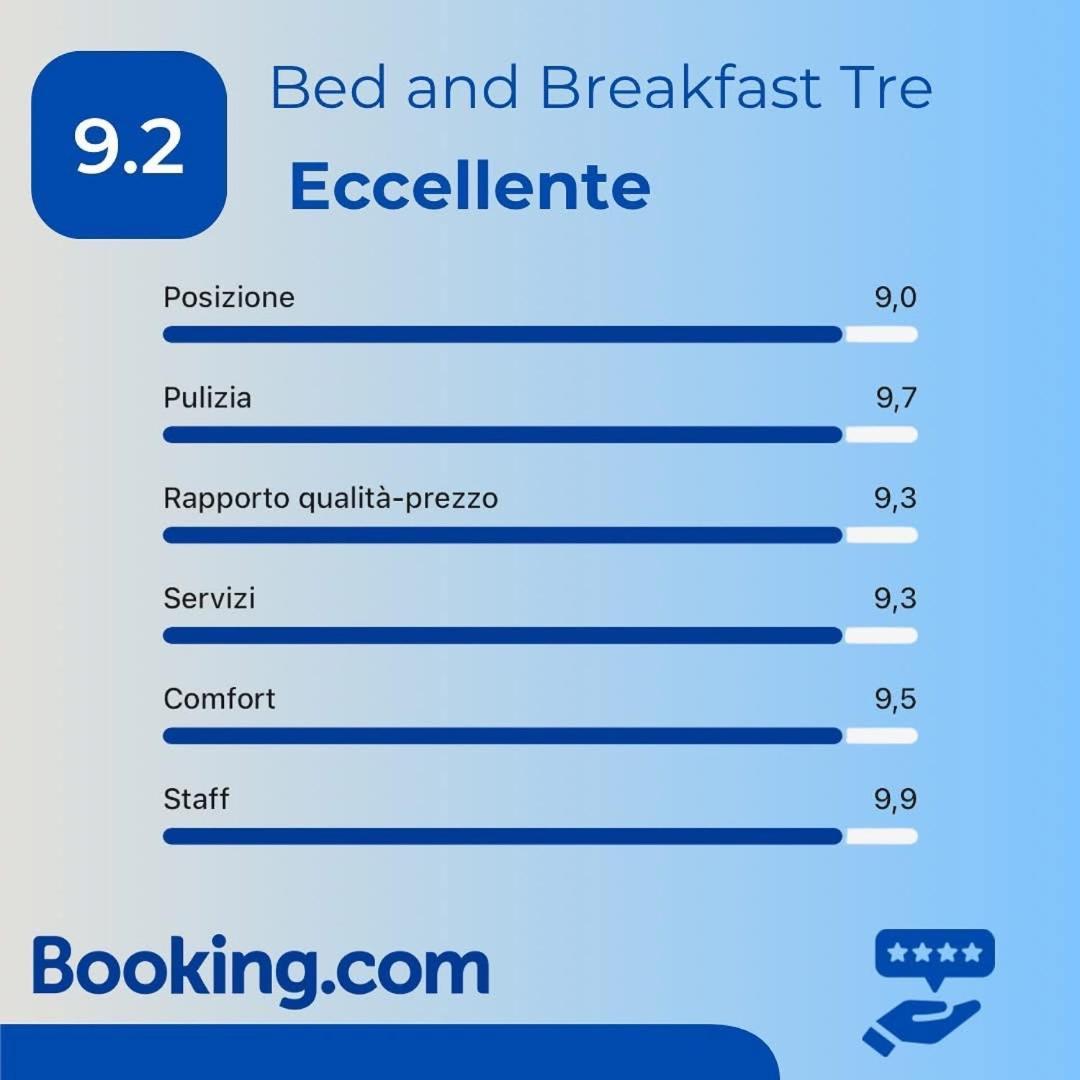 B&B Tre - Rooms & Relax Οριστάνο Εξωτερικό φωτογραφία